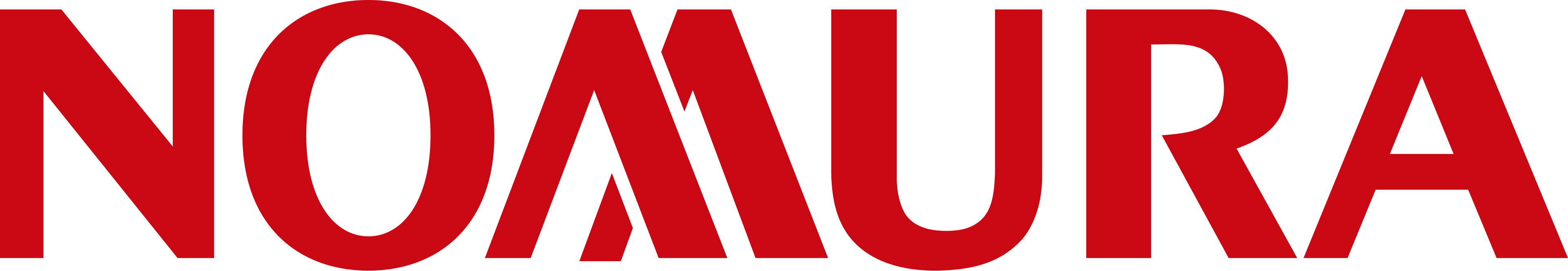 野村総研